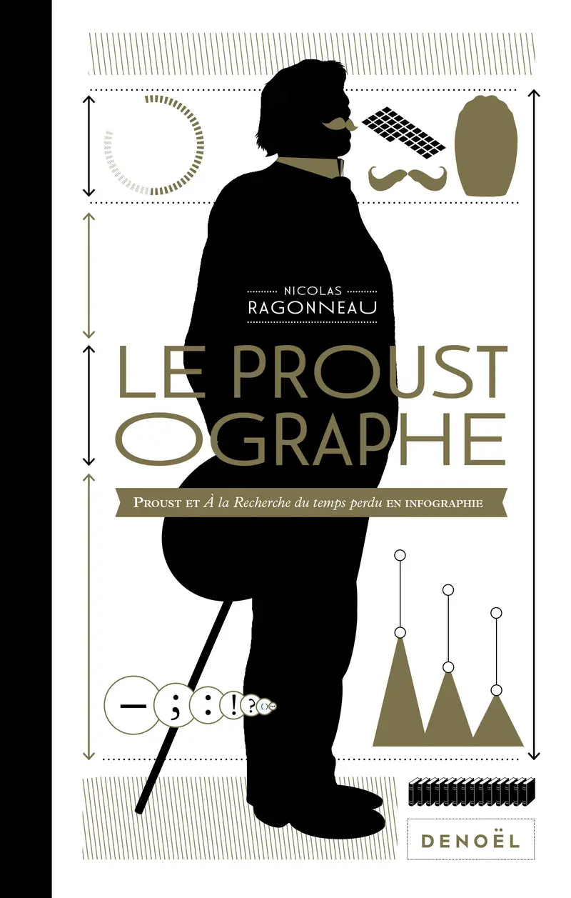 Le Proustographe - Nicolas Ragonneau